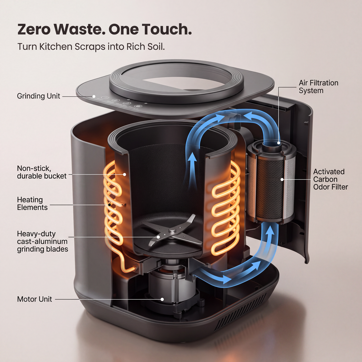 EcoCycle™ Pro: نظام ذكي لتحويل مخلفات المطبخ وإعادة تدوير الطعام