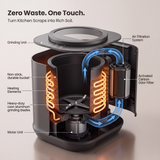 EcoCycle™ Pro: نظام ذكي لتحويل مخلفات المطبخ وإعادة تدوير الطعام
