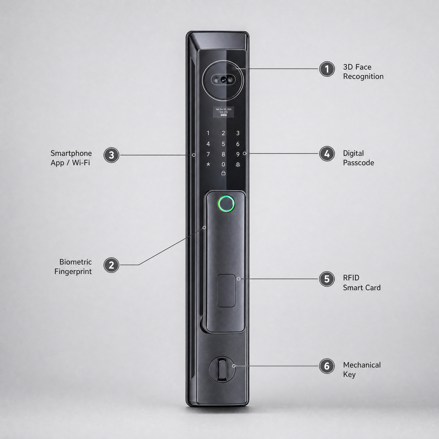 Cerradura inteligente para puerta AeroLock™ Pro con reconocimiento facial 3D, video, pantalla y datos biométricos