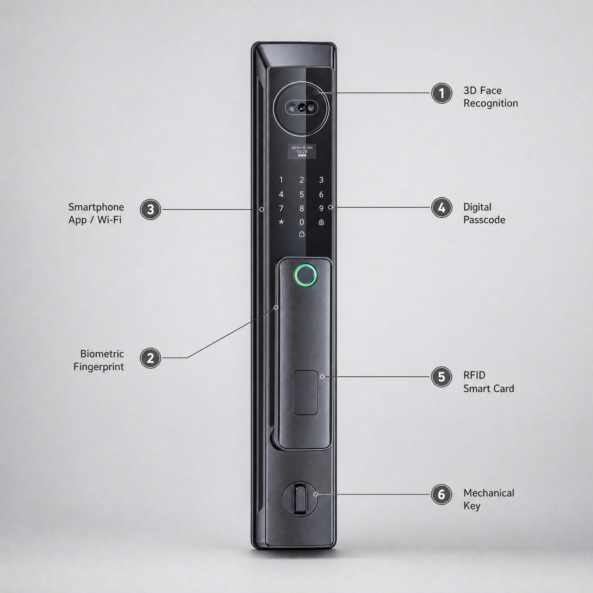 Cerradura inteligente para puerta AeroLock™ Pro con reconocimiento facial 3D, video, pantalla y datos biométricos
